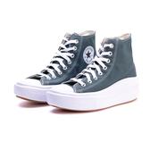 CONVERSE CHUCK TAYLOR ALL STAR MOVE